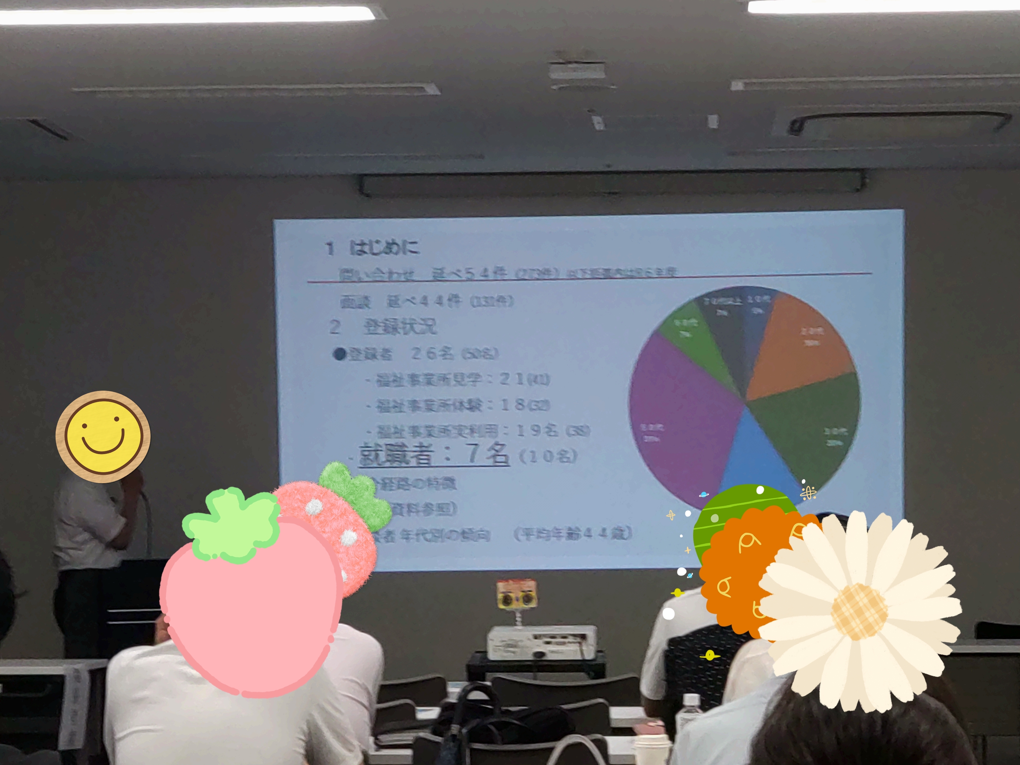 ワークダイバーシティ,働きたい,再就職,転職,就職活動