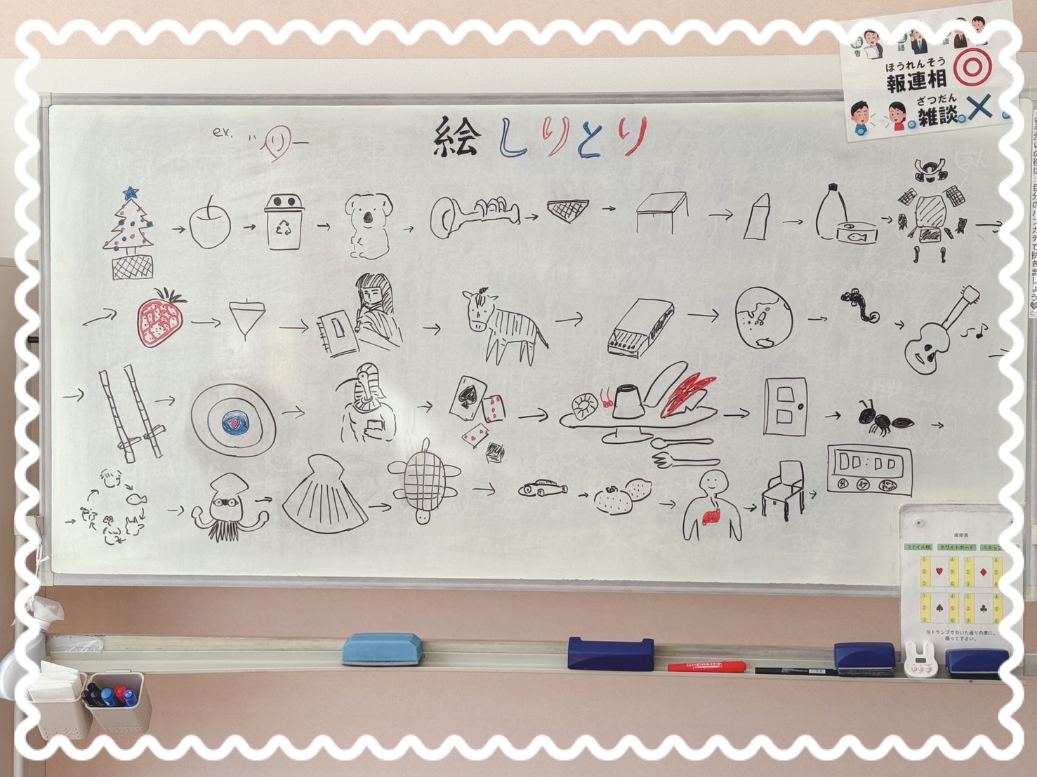 レクリエーション,絵しりとり