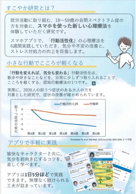 心理療法,行動量